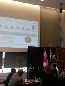 Mohammad Al Azzouni showcasing Gnowit’s value in front of a panel of judges