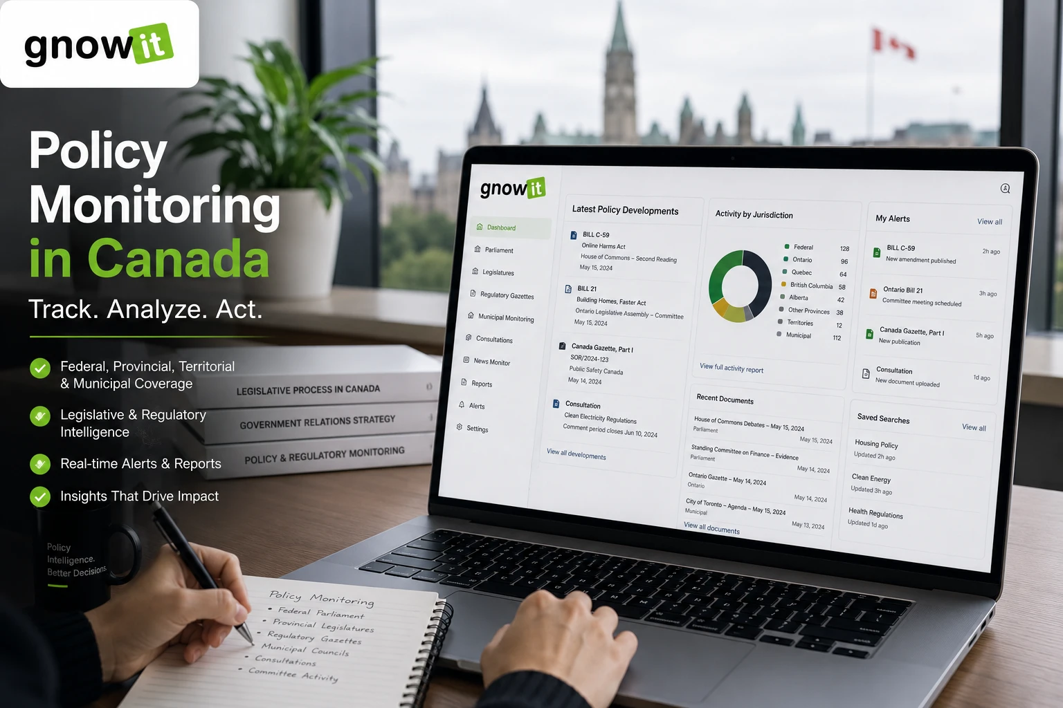 Policy Monitoring in Canada